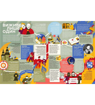 Книга-мандрівка. Нескорені