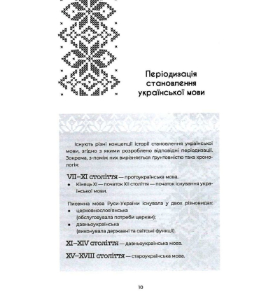 Українська, що надихає. Говоримо й пишемо правильно