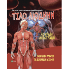 Тіло людини