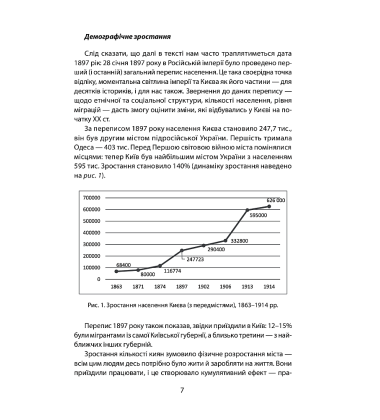Історія повсякдення. Київ. Початок ХХ століття