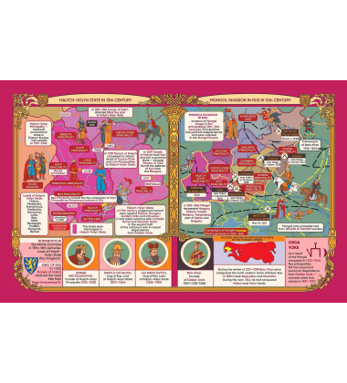 History of Ukraine in maps