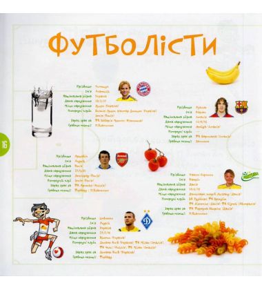 Їжа чемпіонів від героїв футболу