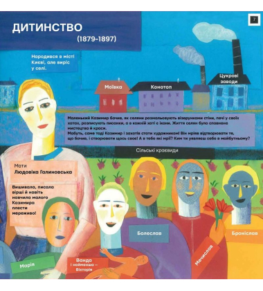 Ти і Малевич