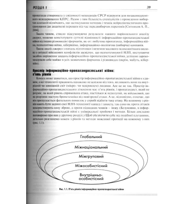 По той бік правди: НЛП як зброя інформаційно-пропагандистської війни