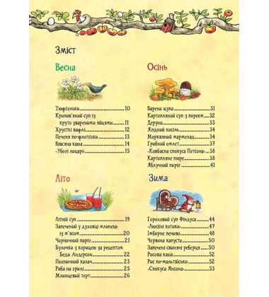 Кухарська книга Петсона та Фіндуса