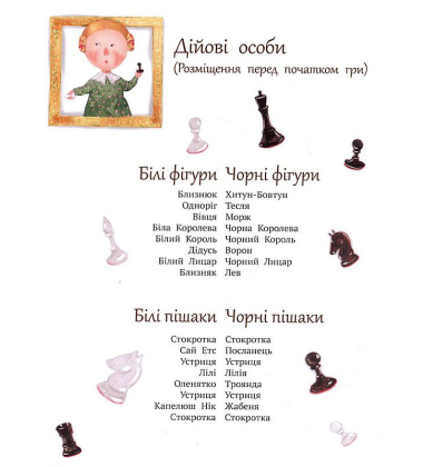 Аліса в Задзеркаллі