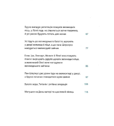 Весна на Бузиновій вулиці