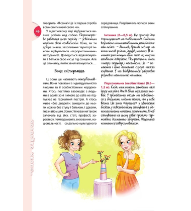 Психологія для дівчат