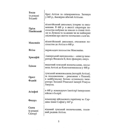 Шлях Вітра. Книга 3. Гунська круговерть