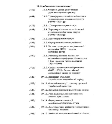 Історія України