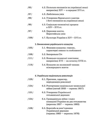 Історія України