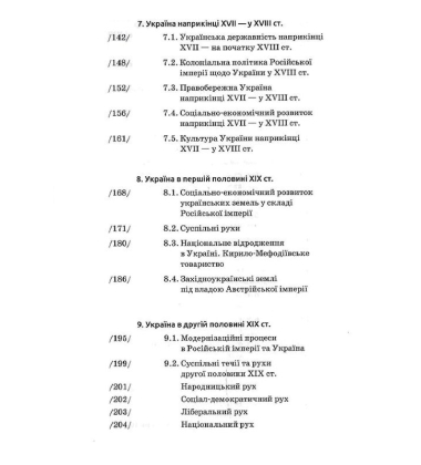 Історія України