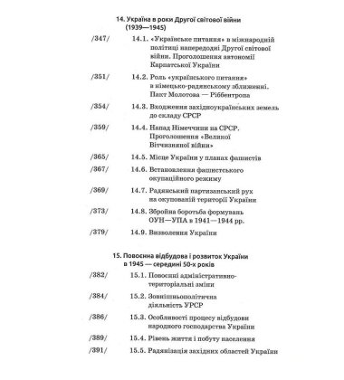Історія України