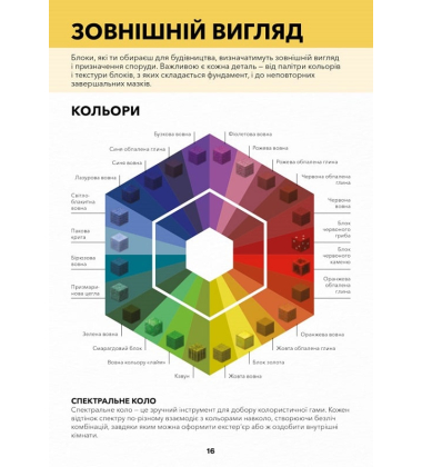 MINECRAFT. Довідник Архітектора