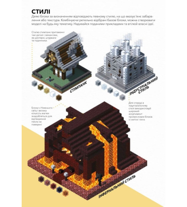 MINECRAFT. Довідник Архітектора