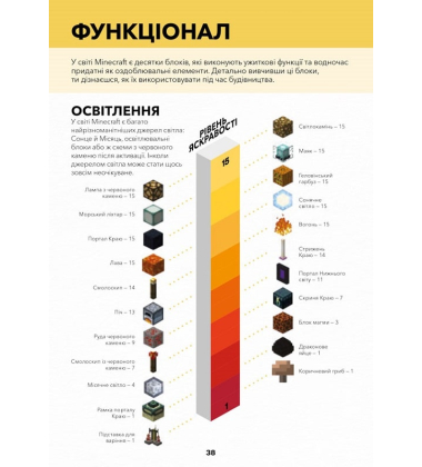 MINECRAFT. Довідник Архітектора