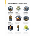 MINECRAFT. Довідник Архітектора