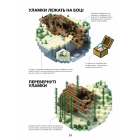 MINECRAFT. Довідник виживання в океані
