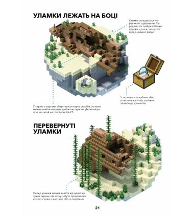 MINECRAFT. Довідник виживання в океані