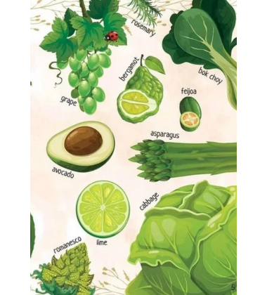 Мої улюблені фрукти та овочі / My favorite vegetables and fruits