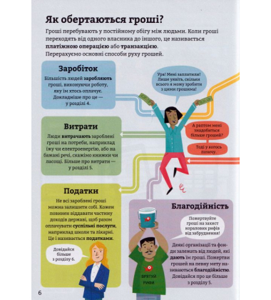 Фінанси для початківців
