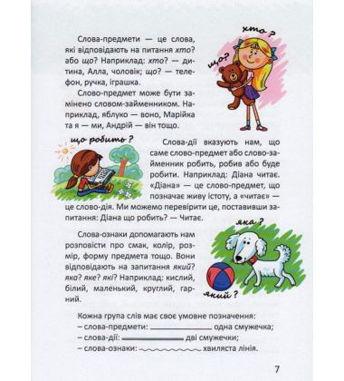 Цікава англійська граматика. Level 1