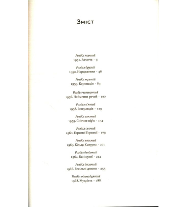 За лаштунками в музеї