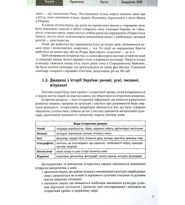Історія України. Навчально-практичний довідник. ЗНО, ДПА 2022