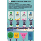 100 фактів про їжу