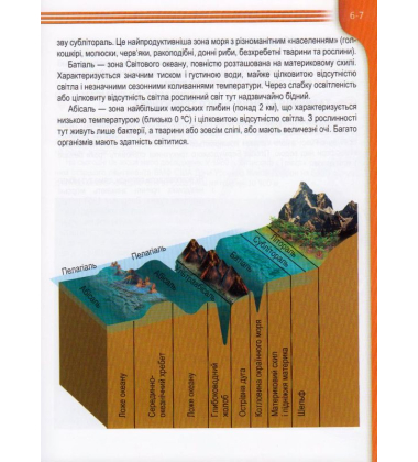 Мешканці морів та океанів