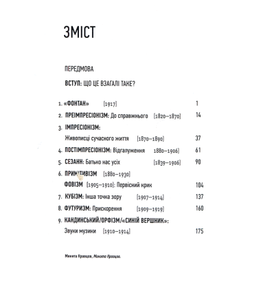 Що це взагалі таке? 150 років нового мистецтва в одній пілюлі