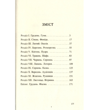12 місяців