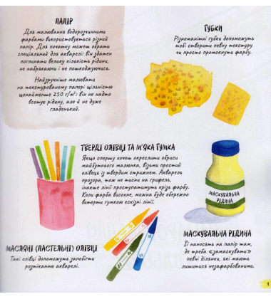 Малювати легко