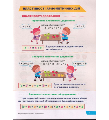 Математика. 5 клас. РІвняння. Властивості арифметичних дій