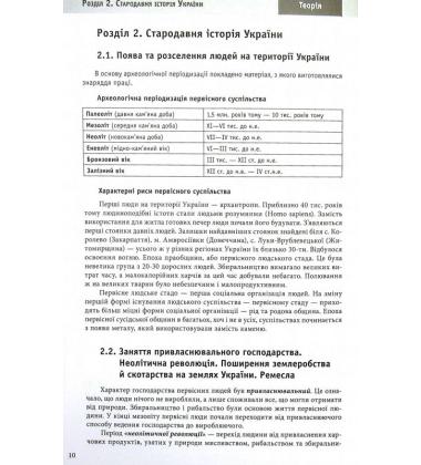 Історія України. Навчально-практичний довідник. ЗНО, ДПА 2022