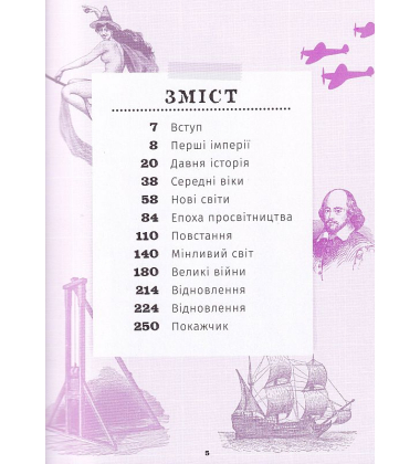 501 факт, який треба знати з... історії