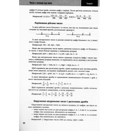 Математика. ЗНО ДПА 2021