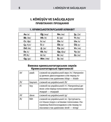 Кримськотатарська швидко. 2000 слів на кожен день