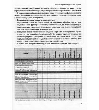 Конфлікти, що змінили світ