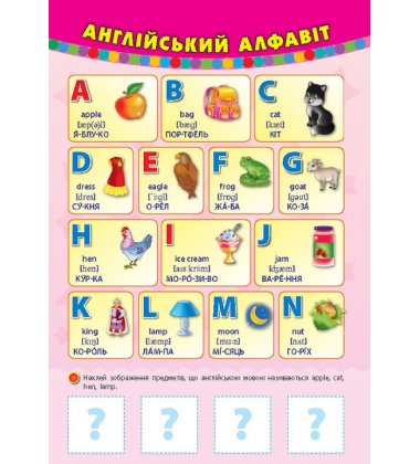 Інтерактивні наочні плакати. Мені 5 років. Професії
