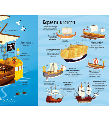 Велика книга кораблів