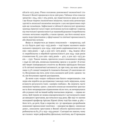 Японське економічне диво. Як професійна влада та бізнес збудували провідну економіку світу