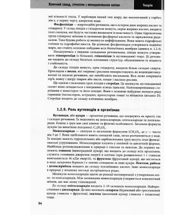 Біологія. ЗНО ДПА 2021