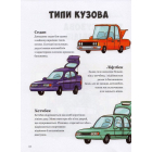 Від колеса до "Формули1". Історія машин