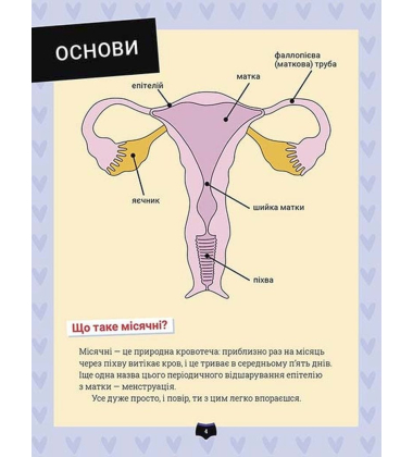 Поговоримо про місячні!