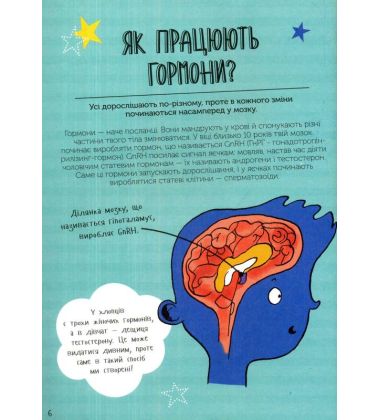 Як я дорослішаю. Посібник для хлопців