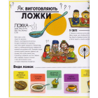 Як це створено? За лаштунками звичних речей