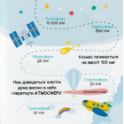 Астронавтика