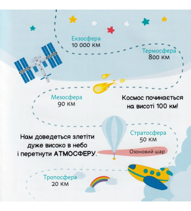 Астронавтика
