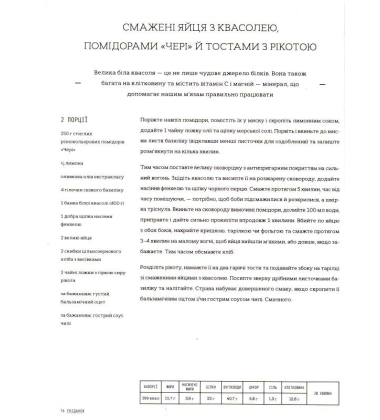 Супер'їжа на щодень